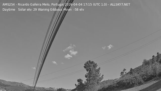 Santo Antonio dos Olivais