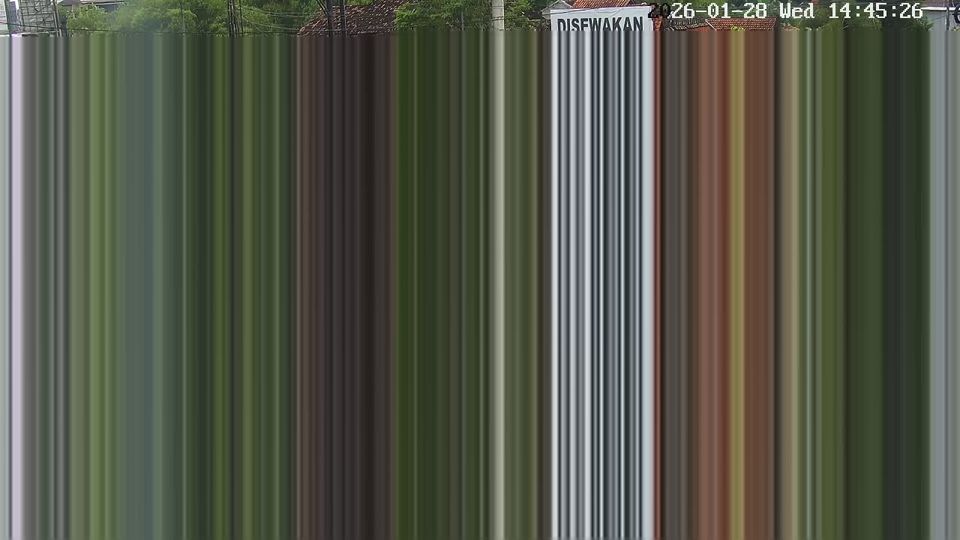 Yogyakarta: Jalan Arah Kota/Malioboro - Jalan Ringroad Barat - Jalan Yogyakarta - Wates