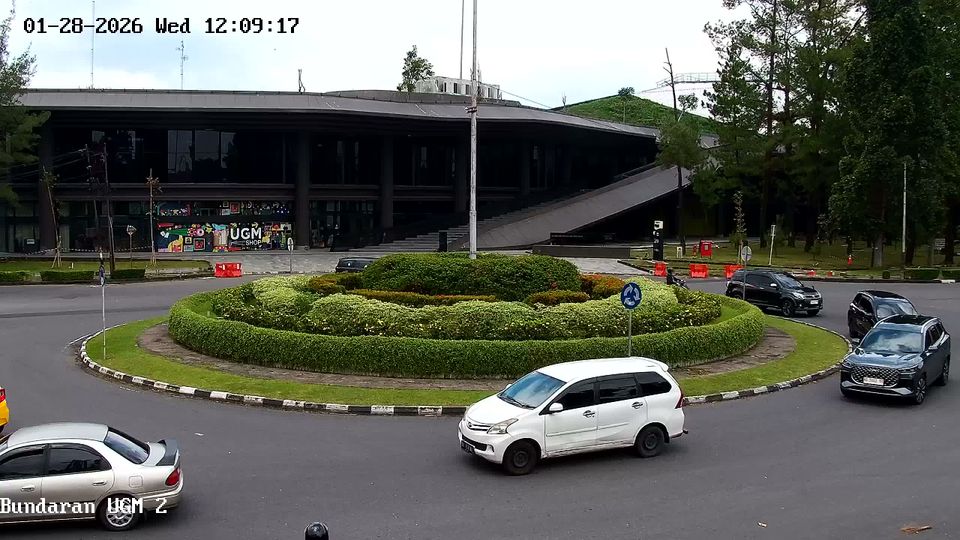Pogung Kidul: Pintu Masuk UGM - Boulevard UGM - Ikon Universitas Gadjah Mada - Jalan Terban