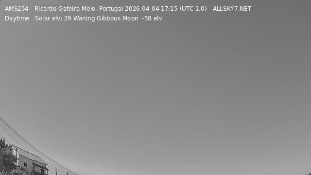 Santo Antonio dos Olivais