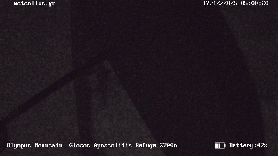 Litochoro: Mount Olympus