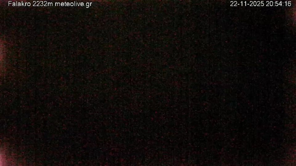 Ξηροπόταμος