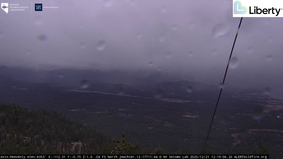 Stateline: Heavenly Ski Resort