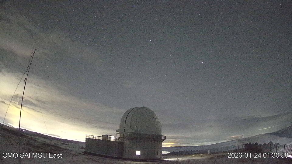 Кичи-Балыкское сельское поселение