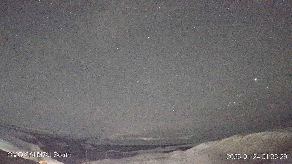 Кичи-Балыкское сельское поселение