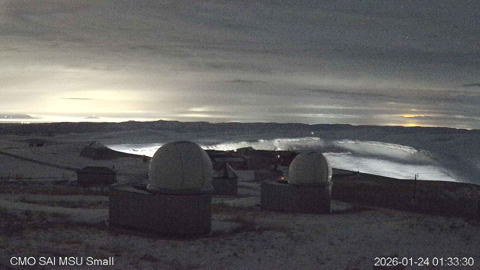 Кичи-Балыкское сельское поселение