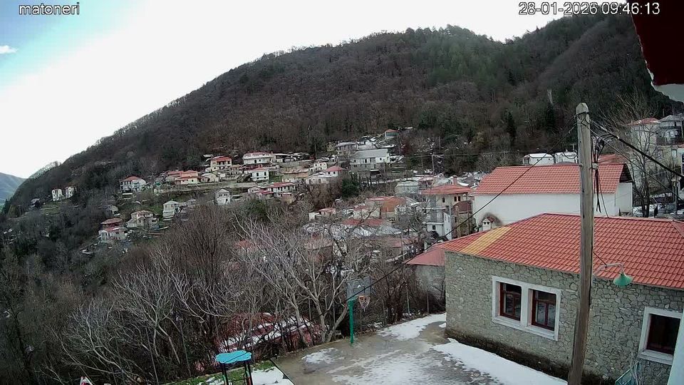 Metsovo: Matoneri