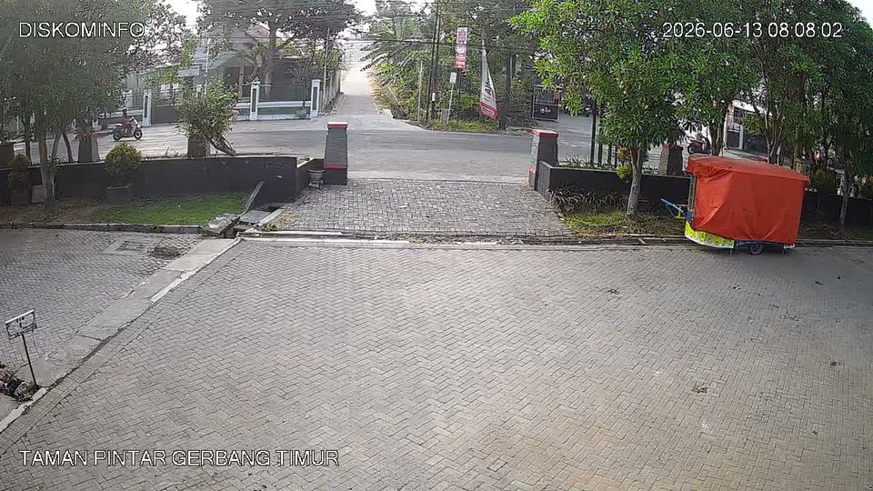 Nganjuk › East