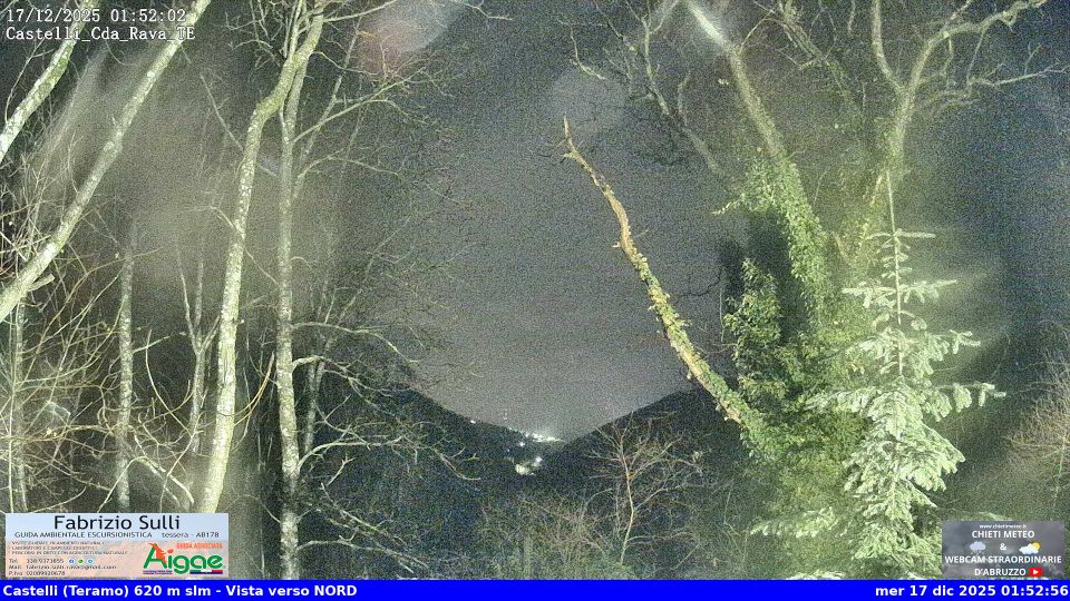 Castelli › North: Contrada Rava