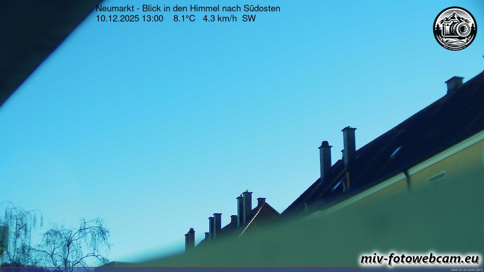 Neumarkt in der Oberpfalz