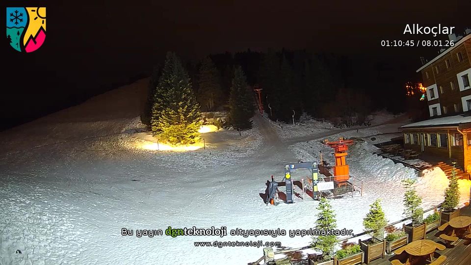 Hamamlikizik Mahallesi