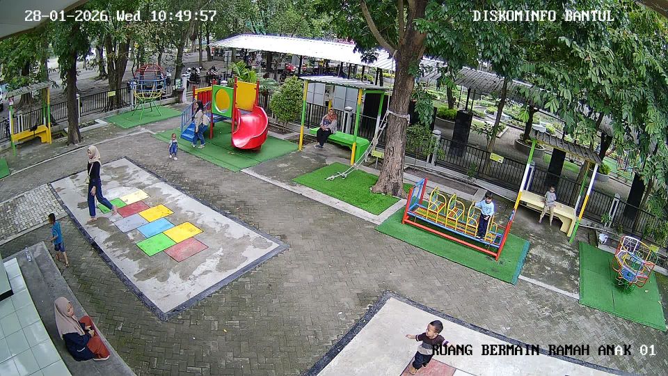 Bantul: Manunggal Children Playground