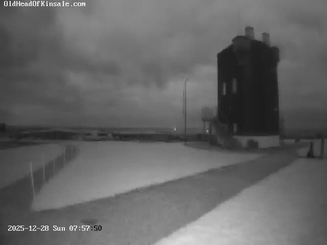 The Municipal District of Bandon  Kinsale