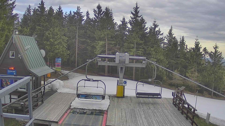 Harrachov
