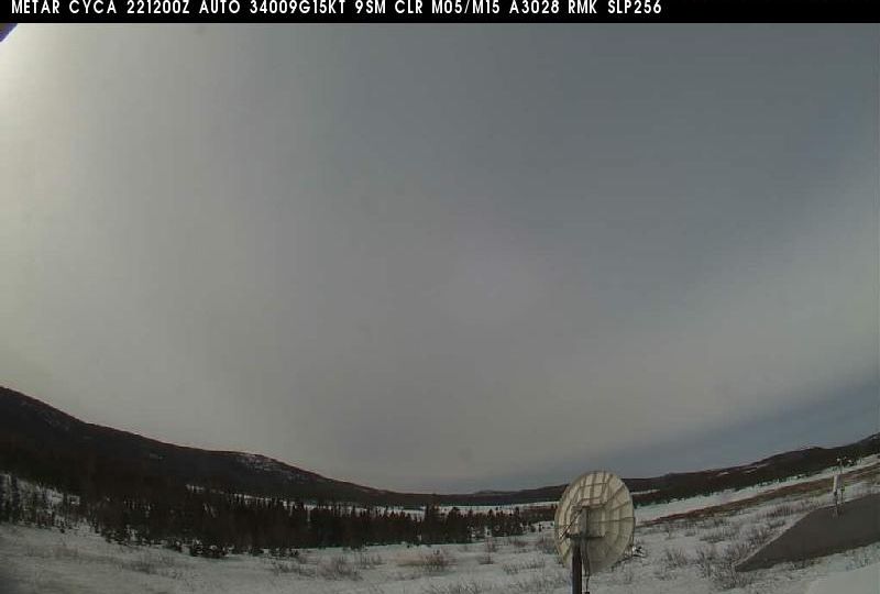 Cartwright › South: true