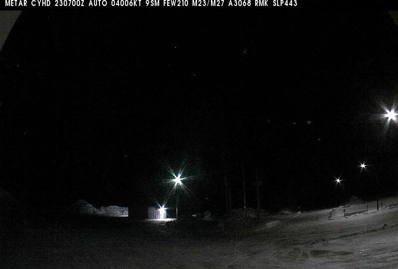 Unorganized Kenora District