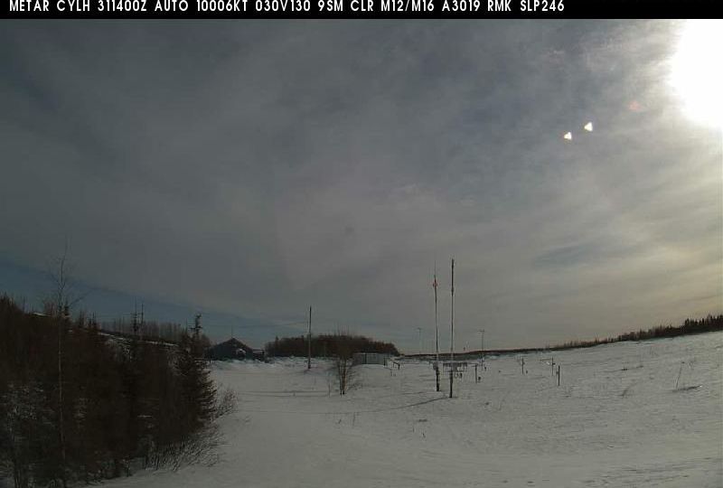 Unorganized Kenora District