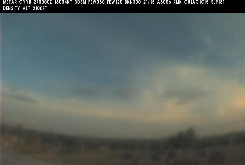 Sable Island › South: true