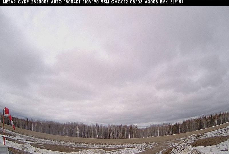 Unorganized Kenora District › North: true