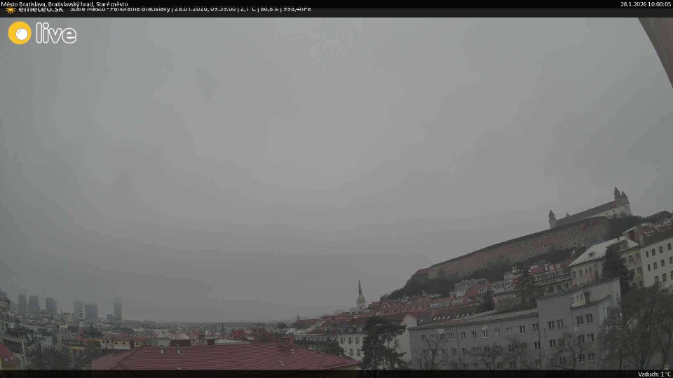 District of Bratislava I: Město Bratislava - Bratislavský hrad, Staré město