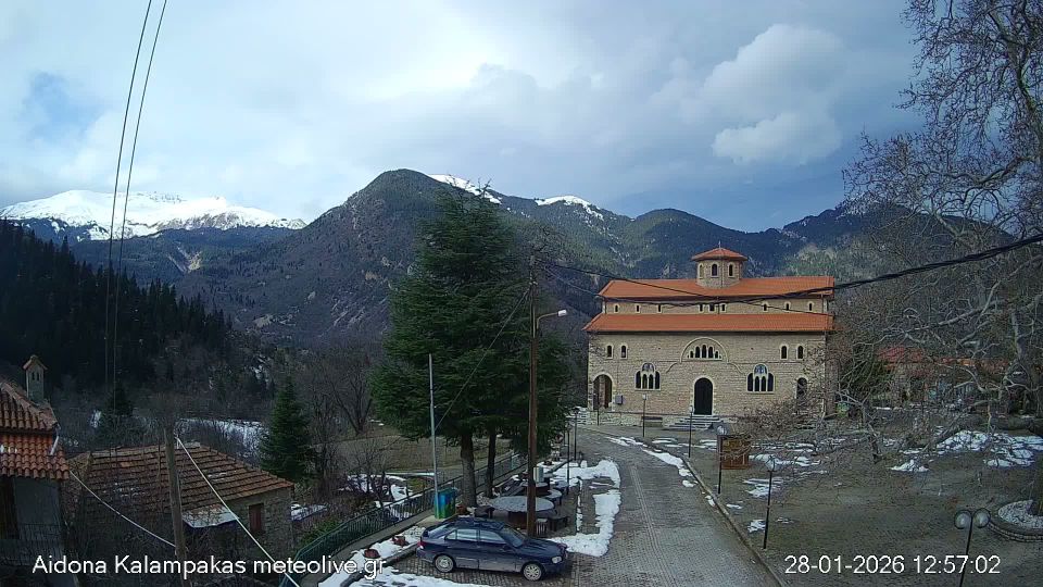 Kalambaka › North: Andona