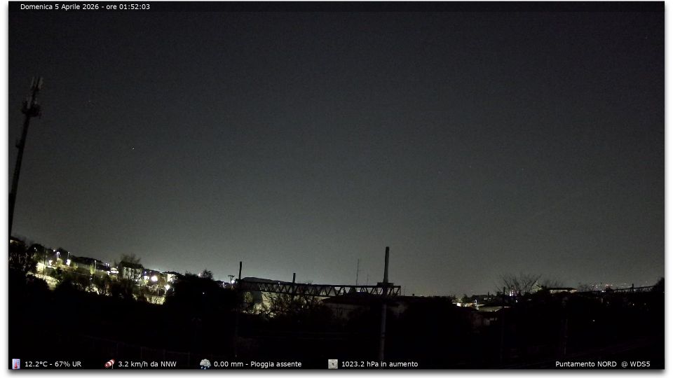 Villafranca di Verona