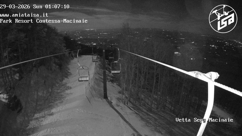 Abbadia San Salvatore