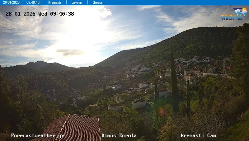 Municipal Unit of Kosmas › East