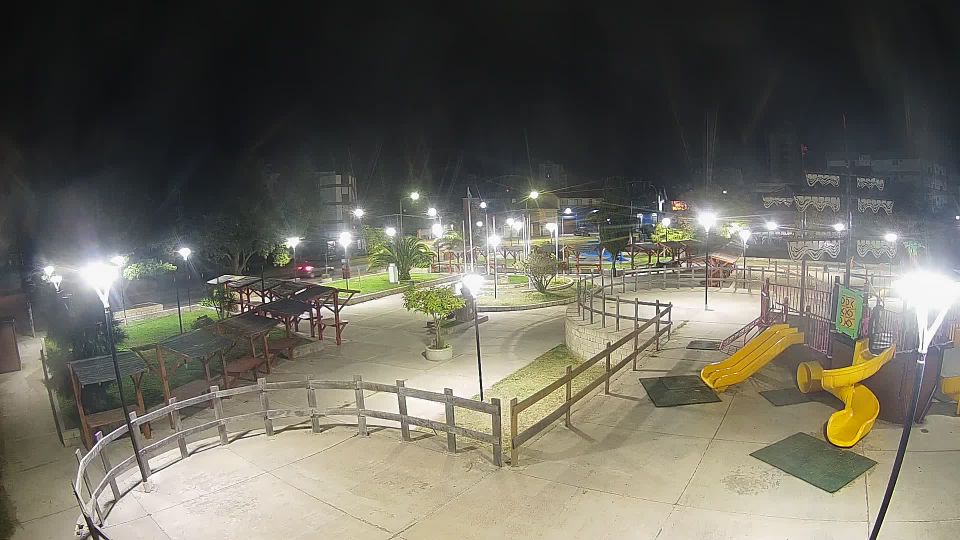 Zona Sur › South: Plaza de las Américas