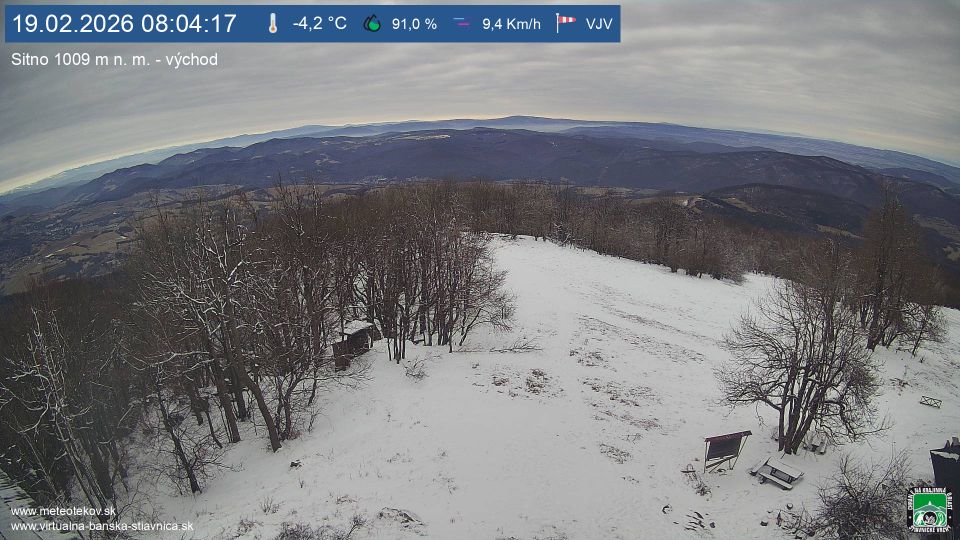 okres Banska Stiavnica