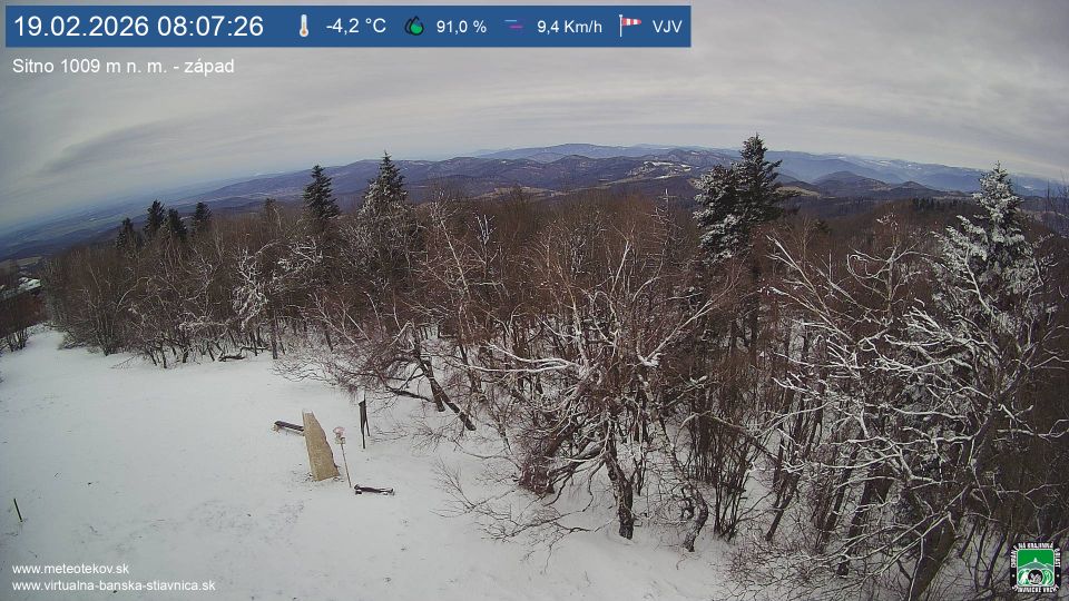 okres Banska Stiavnica