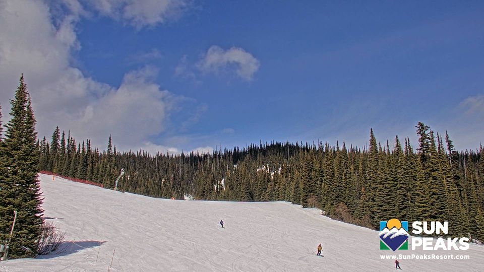 Sun Peaks Mountain Resort Municipality