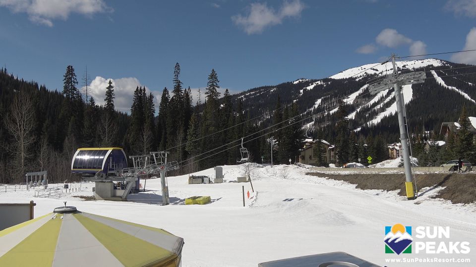 Sun Peaks Mountain Resort Municipality