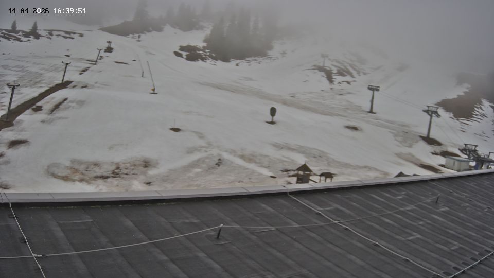 Gemeinde Riefensberg