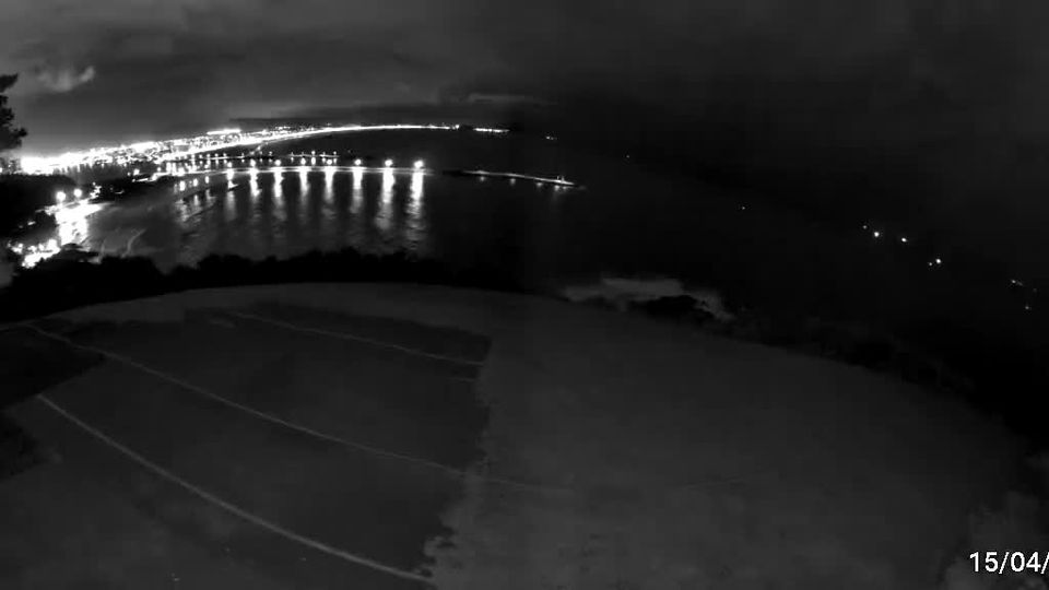 Itajai › North: Molhe de Itajaí