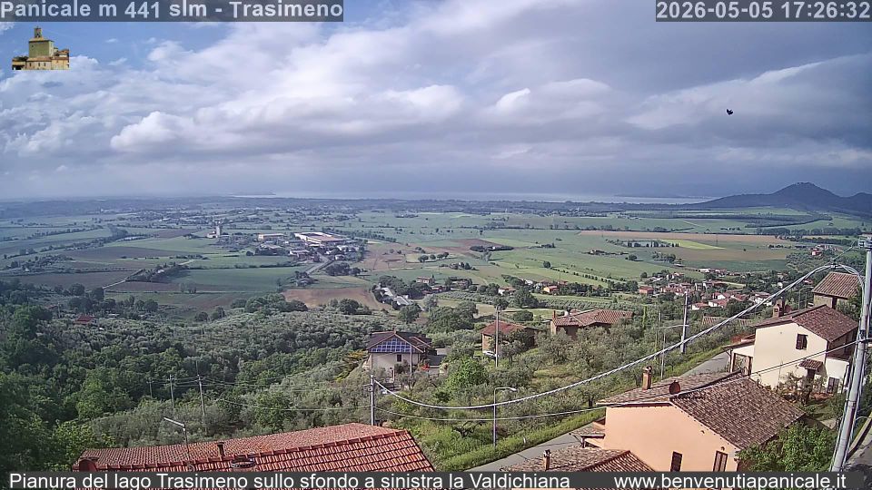 Panicale