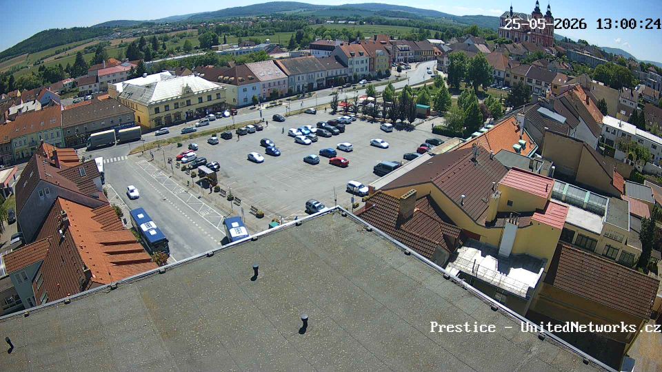 Prestice