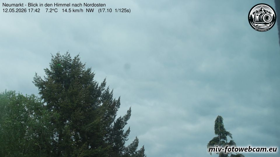 Neumarkt in der Oberpfalz