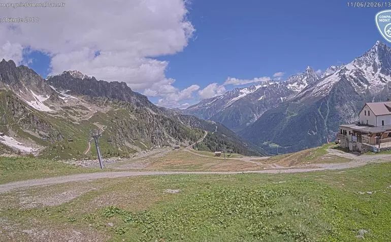 Chamonix-Mont-Blanc