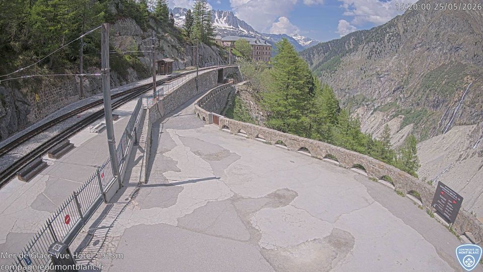 Chamonix-Mont-Blanc