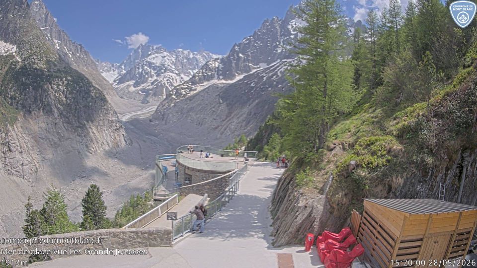 Chamonix-Mont-Blanc
