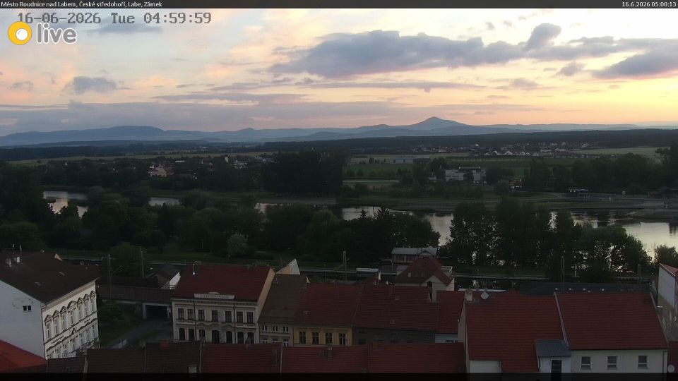 Roudnice nad Labem