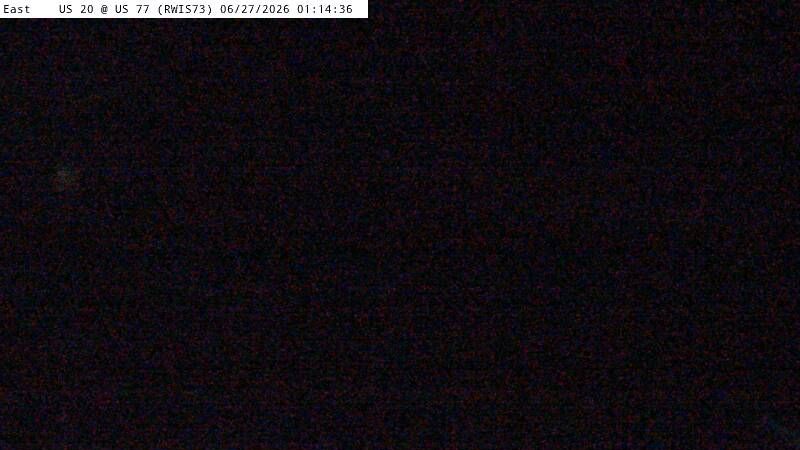 Early