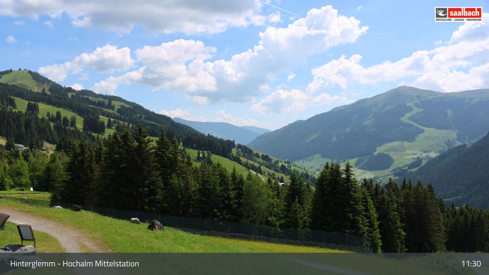 Saalbach-Hinterglemm