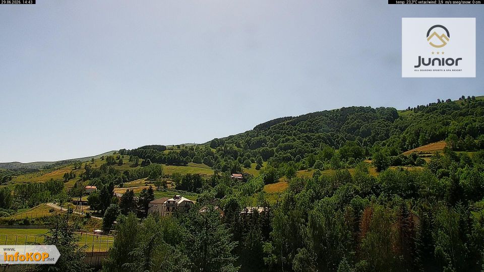 Brus Municipality