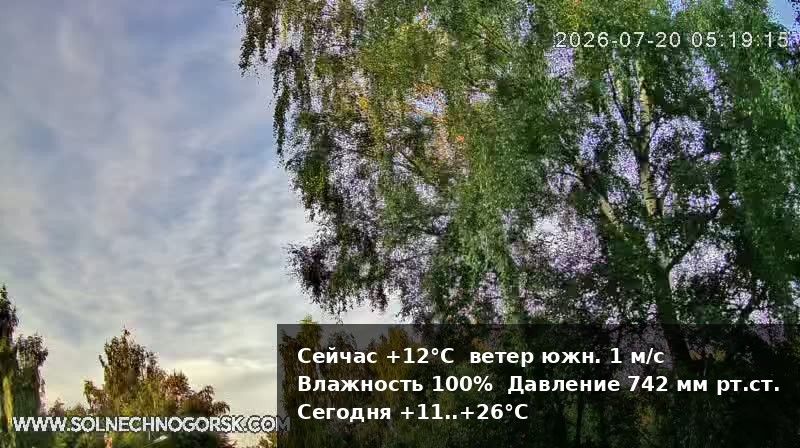 Solnechnogorsk