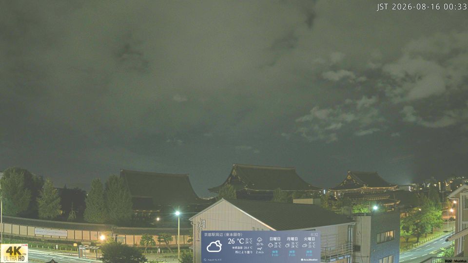 Kyoto › West: Higashi Hongan-ji Temple - Shimogyo Ward