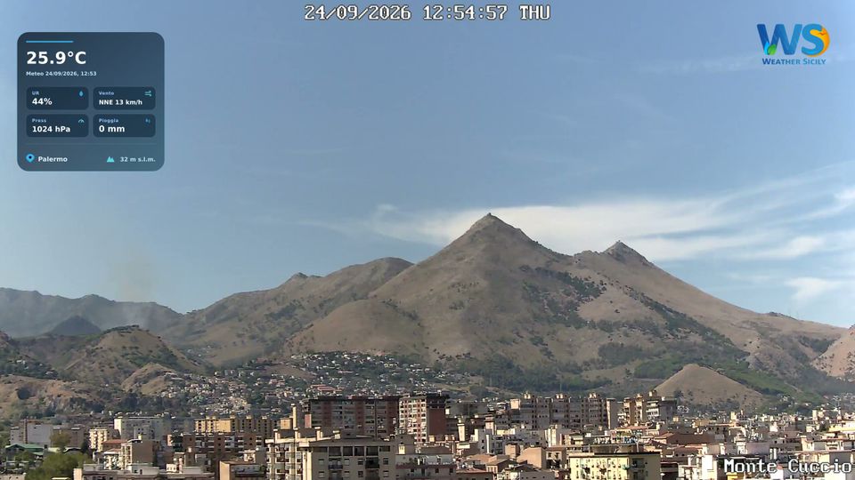 Palermo