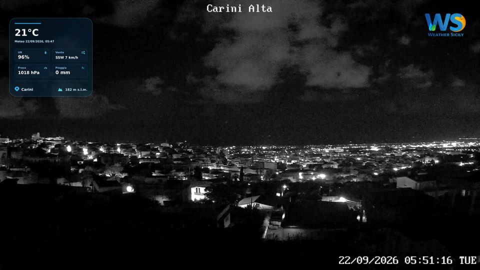 Carini