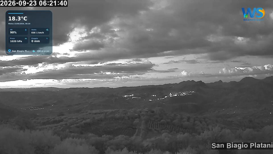 San Biagio Platani